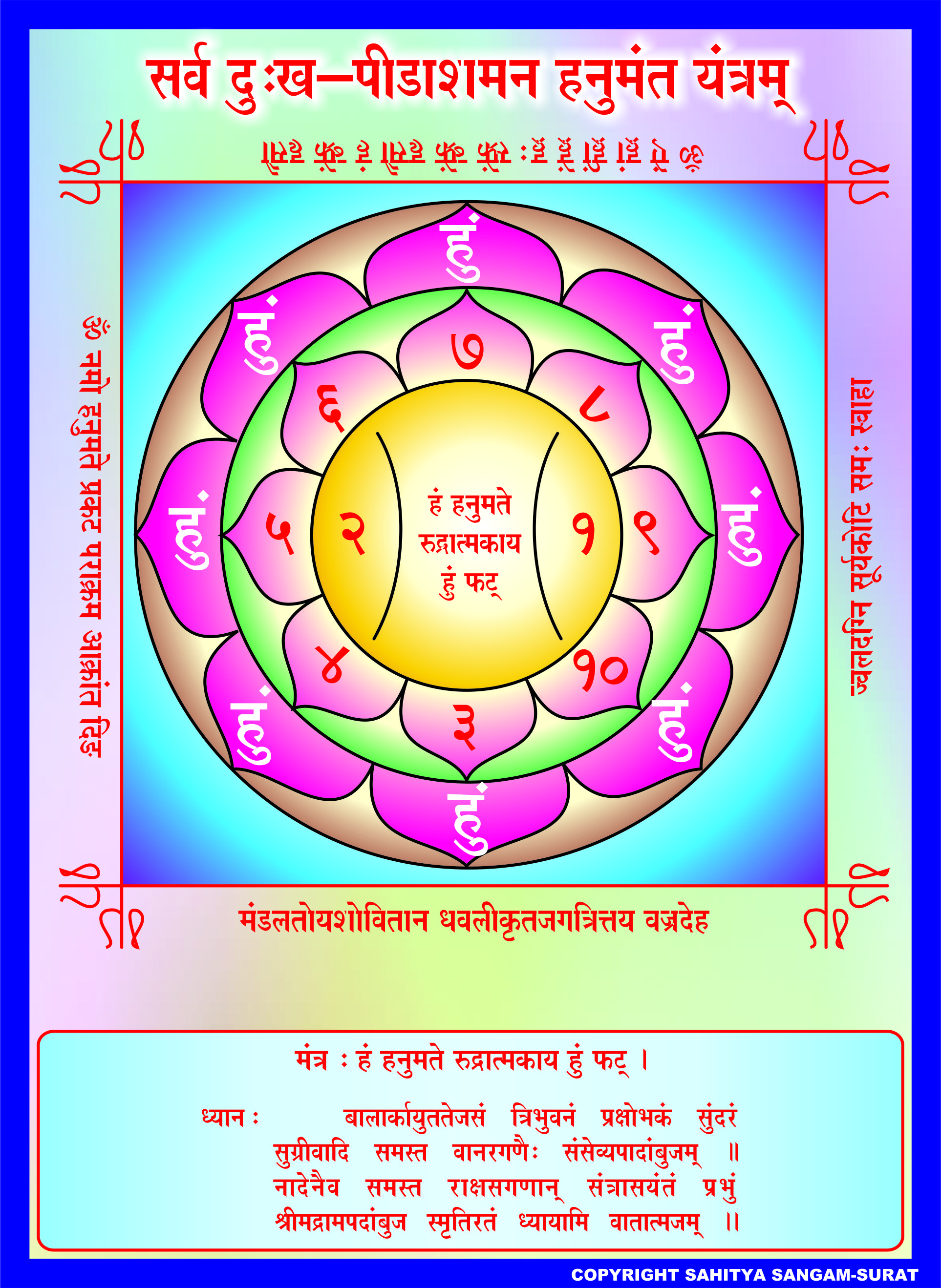 Sarva Dukh-Pidasaman Hanuman Yantram